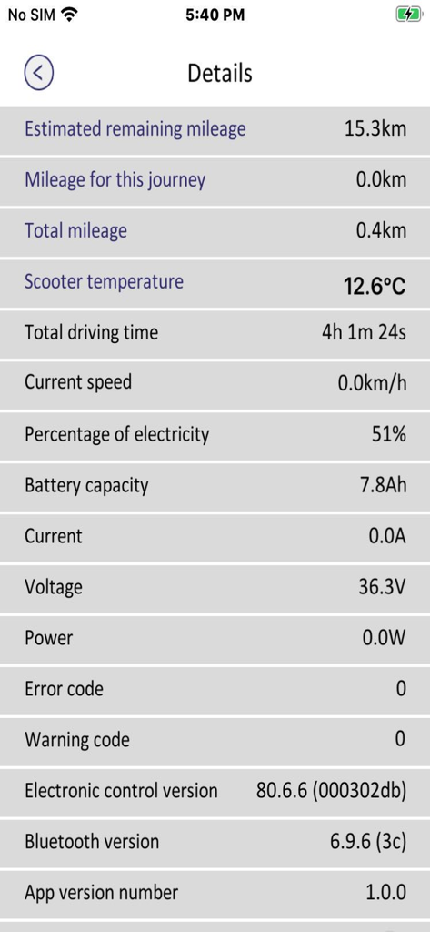 SENCOR SCOOTER - Detailed status screen of Sencor Scooter app displaying battery percentage and mileage information