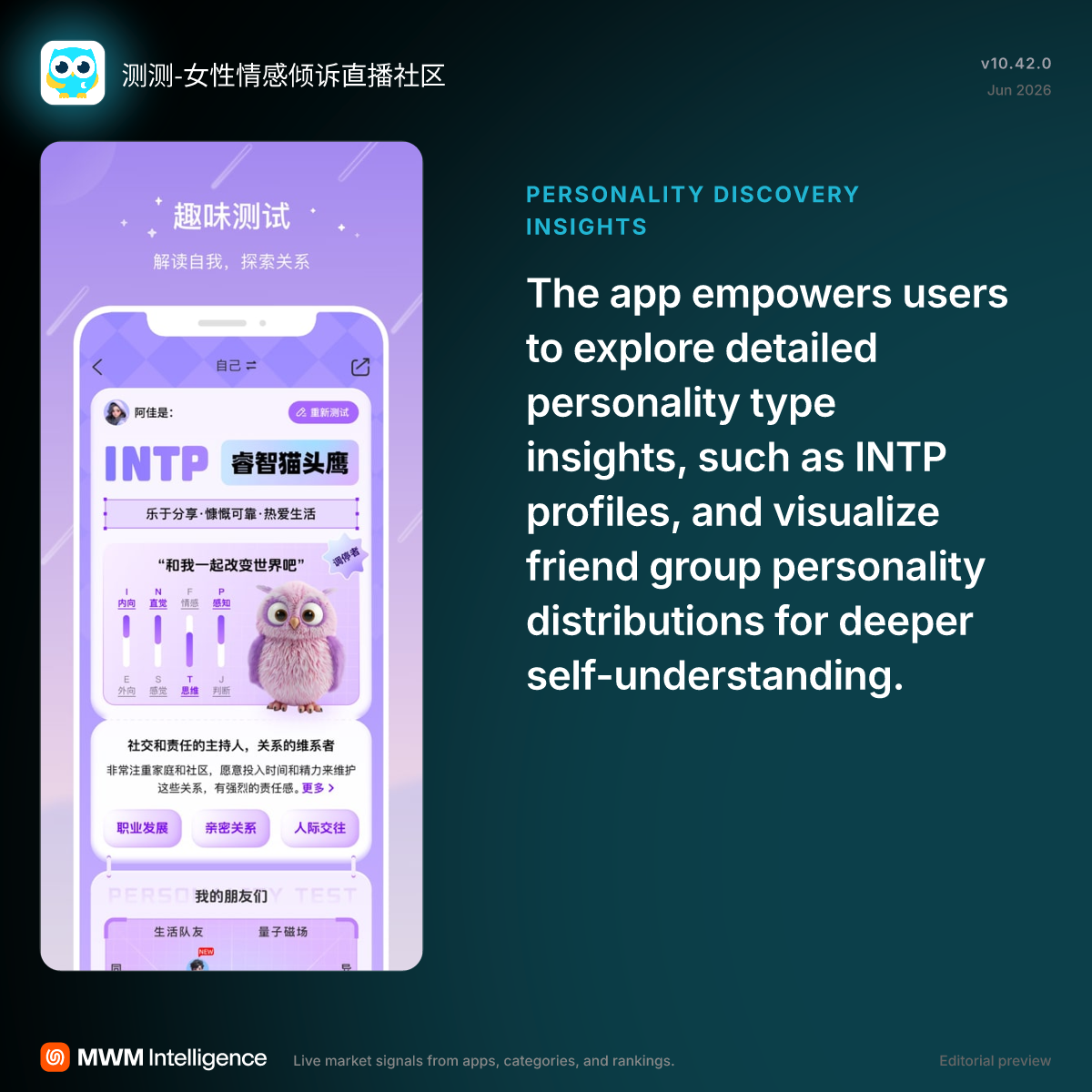 测测-女性情感倾诉直播社区 - Lifestyle App | MWM