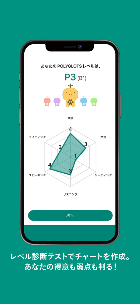 Tela do celular exibindo um gráfico de radar para diagnóstico de nível de habilidade em inglês no aplicativo Recipy