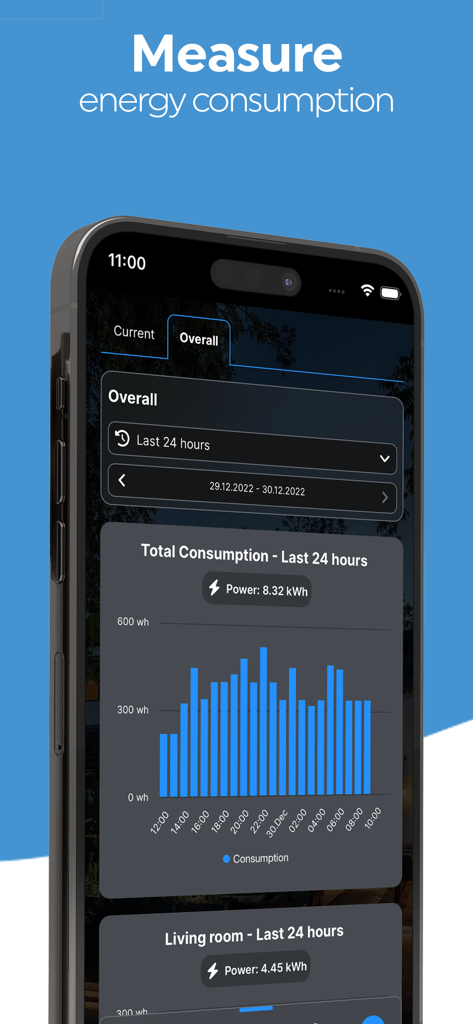 Shelly Smart Control App Energieverbrauchs-Dashboard mit einem Balkendiagramm des Stromverbrauchs in Kilowattstunden über 24 Stunden