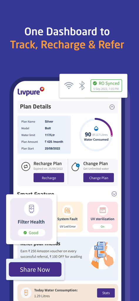 Livpure Smart app dashboard showing water consumption and filter health status