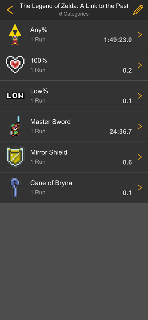 FramePerfect Speedrun Timer - List of speedrun categories for The Legend of Zelda A Link to the Past in the FramePerfect app