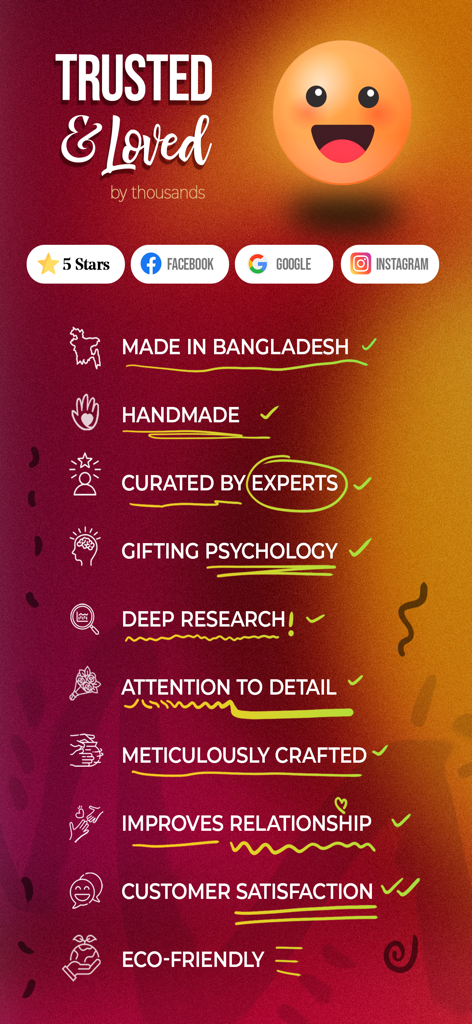 手作り品、専門家によるキュレーション、環境に優しいオプションを含むSugaryギフトアプリのメリットのチェックリスト