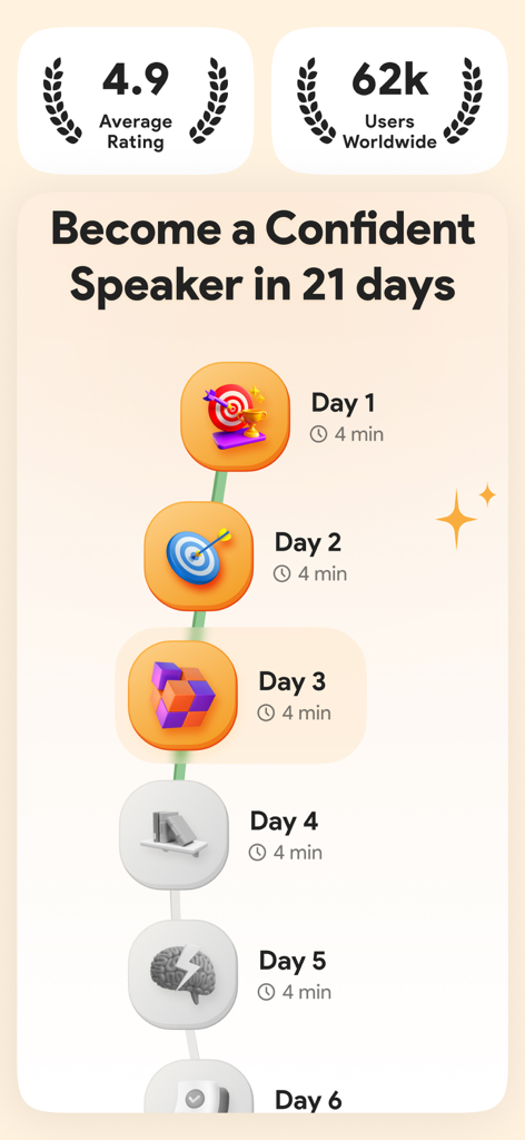 PatterAI app screen showing a 21-day learning roadmap to become a confident speaker with daily 4-minute exercises.