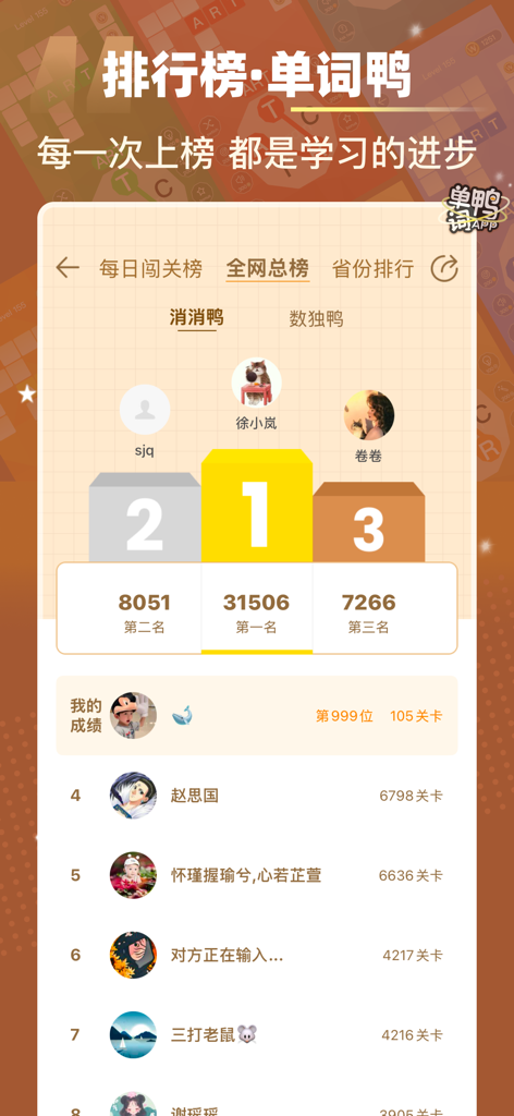 单词鸭-消消乐方式学单词&自建词库&记忆卡 - A leaderboard screen in the Word Duck app showing the top ranked users and their progress in gamified vocabulary learning.