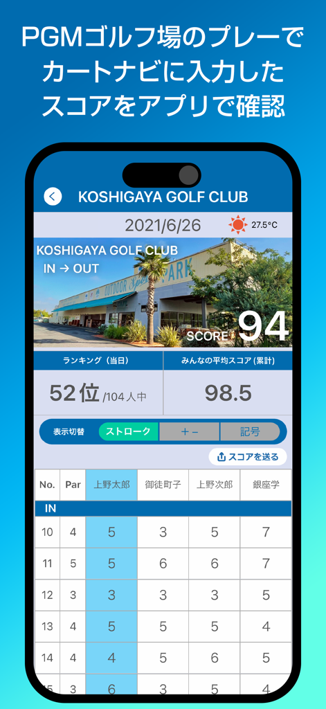Digital golf scorecard on the PGM App showing round results ranking and stroke data for Koshigaya Golf Club