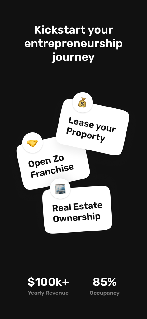 Zostel - Zo Trips - Information on Zostel entrepreneurship opportunities including franchise options and revenue statistics