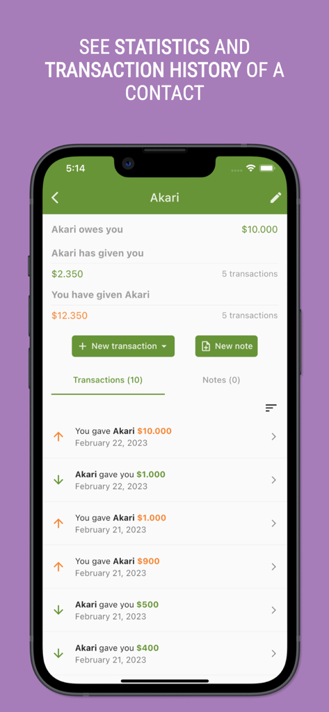 Sono: Debt tracker and manager - Mobile app screen showing debt statistics and transaction history for a contact