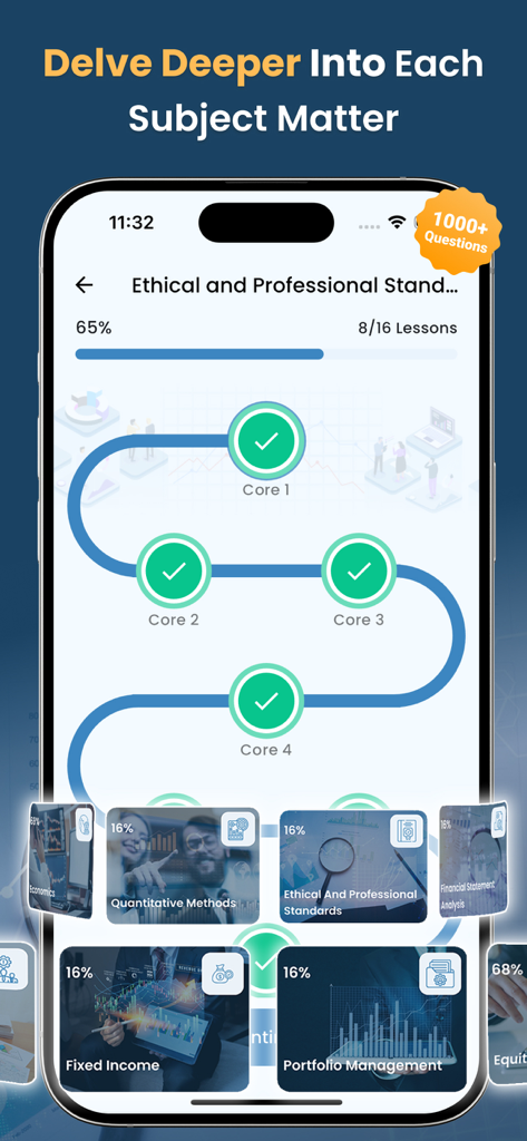 CFA Level 1 Exam Prep 2026 - CFA Level 1 exam prep study progress and subject categories screen