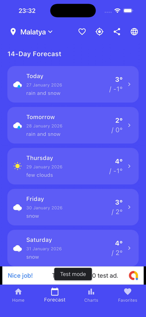 AiWeather -Ai Weather Forecast - Interfaz de la aplicación AiWeather mostrando un pronóstico de 14 días para Malatya con rangos de temperatura diarios y condiciones climáticas.