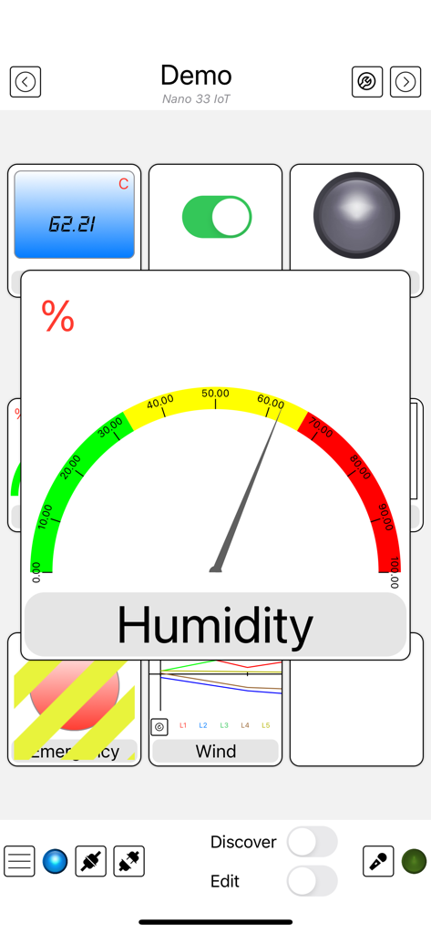 Arduino Manager - Arduino Managerアプリのインターフェース。湿度ゲージとさまざまなIoTセンサーウィジェットが表示されています