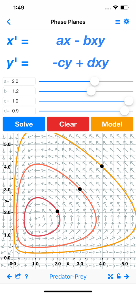 Slopes: Differential Equations - Education App | MWM
