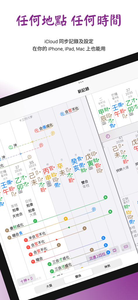 十三行八字App介面，顯示iPhone、iPad與Mac之間的iCloud同步，用於專業命運圖