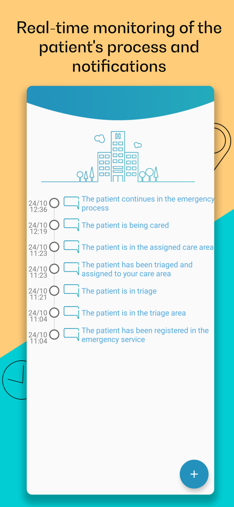 Mobile App-Bildschirm, der eine Echtzeit-Zeitleiste des Patientenfortschritts im Krankenhaus-Notdienst innerhalb der App "Virtueller Warteraum" zeigt