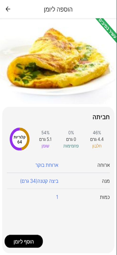 Interface do aplicativo Kaloria mostrando dados nutricionais para uma refeição de café da manhã com omelete