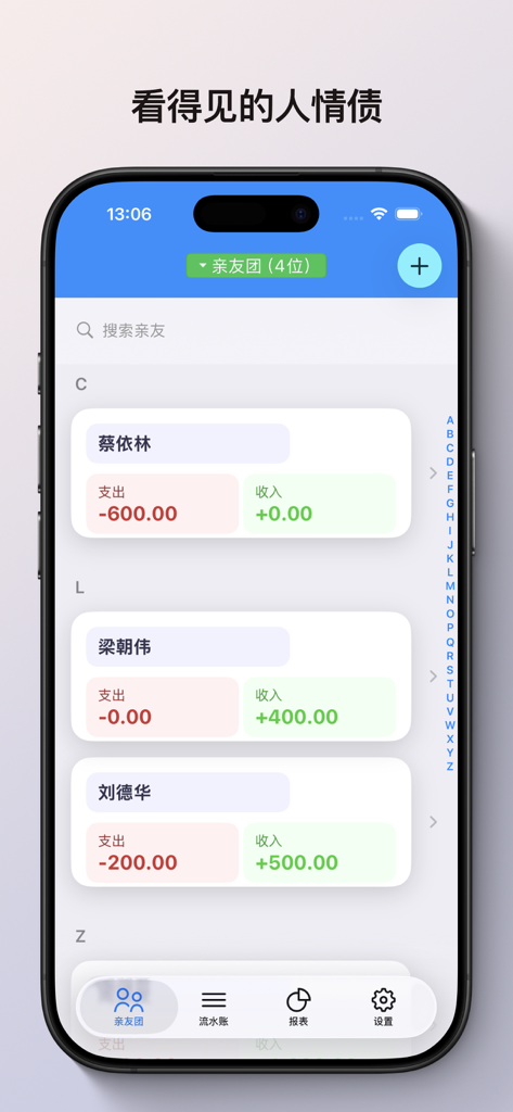 Smartphone screen displaying a contact list within the Gift Money Ledger app showing expenditure and income for each person to track social reciprocity.