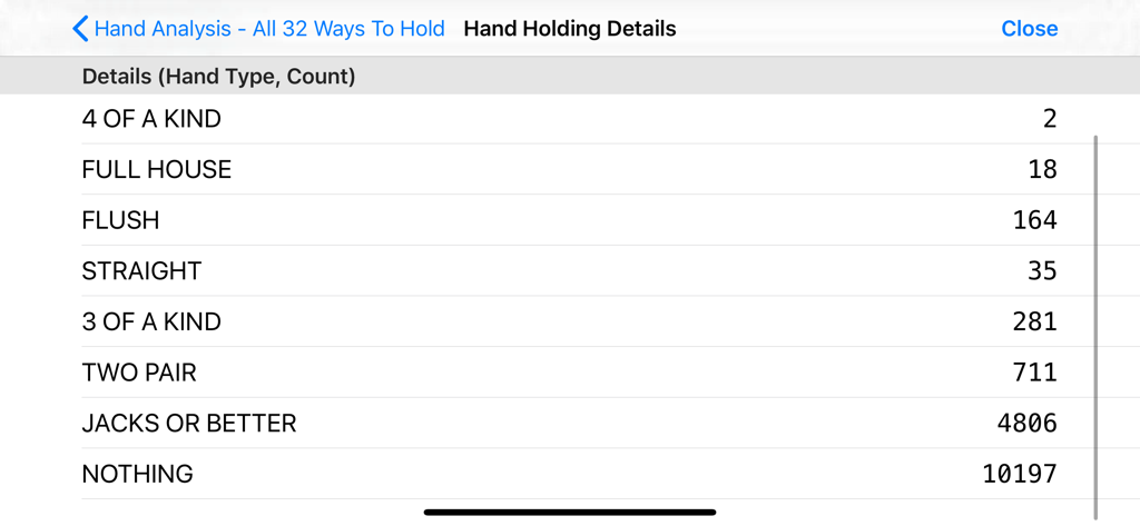 Pantalla de análisis de manos que muestra la distribución y el conteo de manos de poker