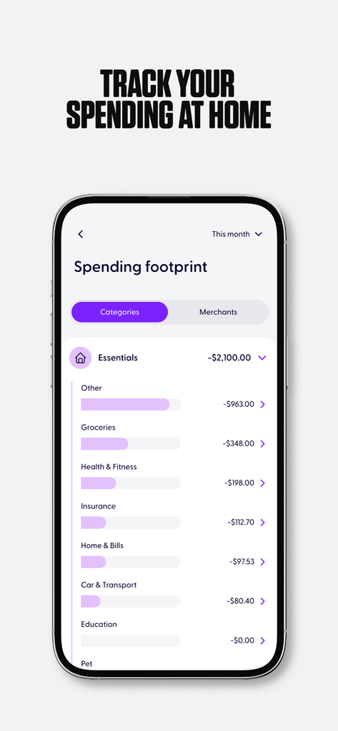 Ubank app spending footprint screen showing expense categories and amounts