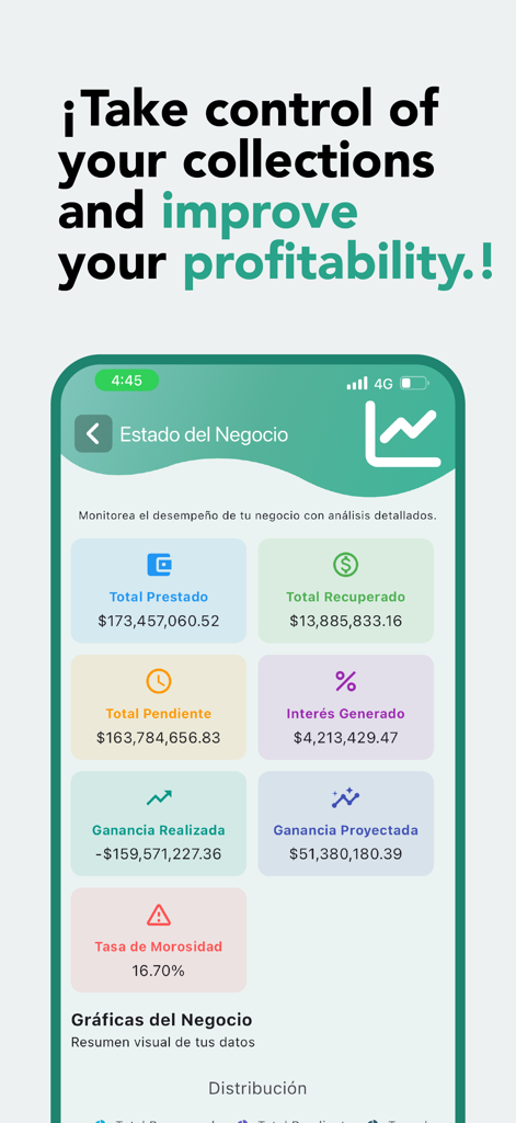Loan Manager - Cobrapp - Dashboard di stato aziendale nell'app Loan Manager che mostra metriche finanziarie come il totale erogato e gli interessi generati.