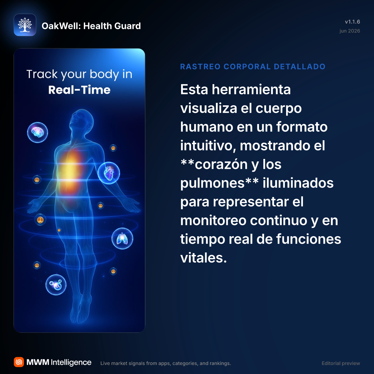 OakWell: Health Guard - App de Salud y forma física | MWM