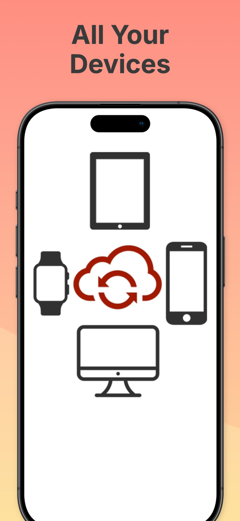 Infographic showing iCloud synchronization across iPhone iPad Mac and Apple Watch for the Prayer Journal app