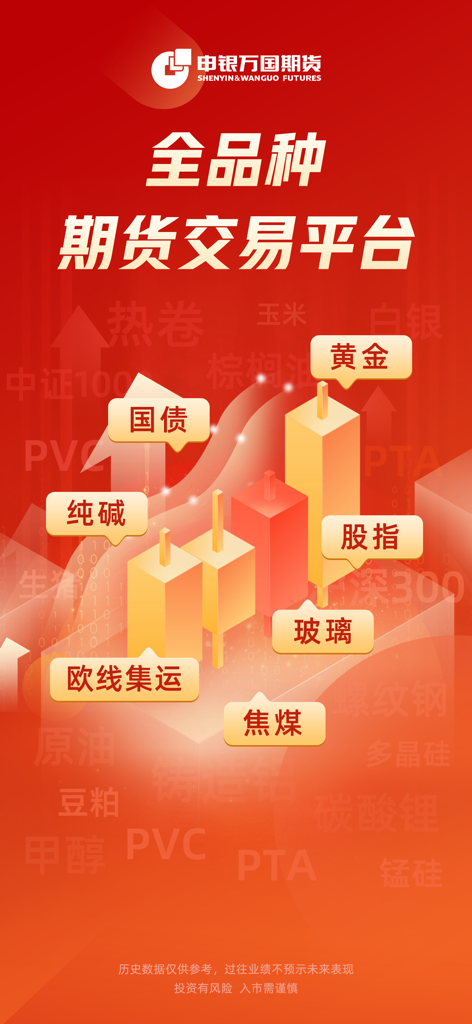 申万期货-外汇期货现货钢铁煤炭价格资讯实时行情查询平台 - Shenwan Futures mobile app promotional screen showcasing a multi-variety futures trading platform with candlestick charts and financial asset labels.