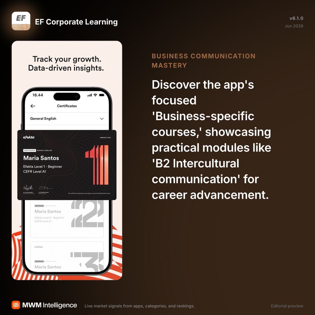 EF Corporate Learning - Education App | MWM