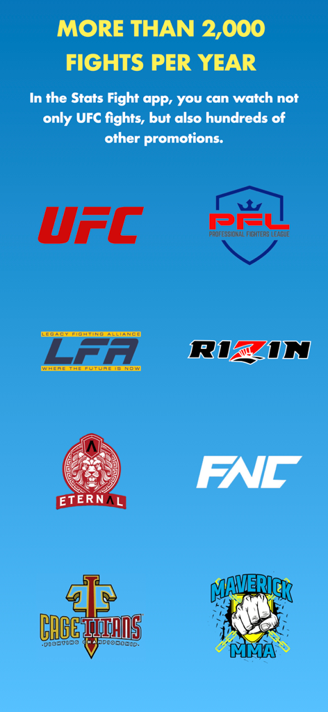 Stats Fight: Analysts League - Graphic showing logos for MMA promotions including UFC, PFL, LFA, and RIZIN covered by the Stats Fight app.