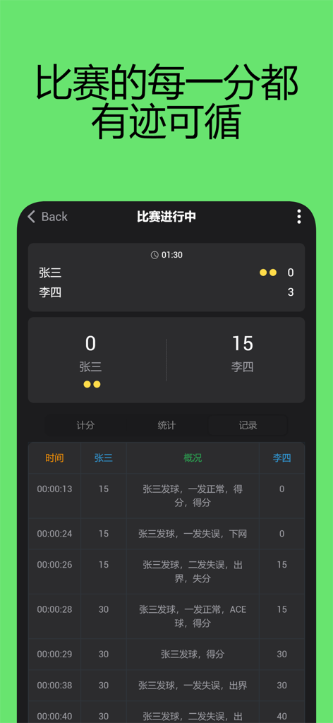 A detailed real-time tennis match log interface displaying point-by-point serve data and player scores