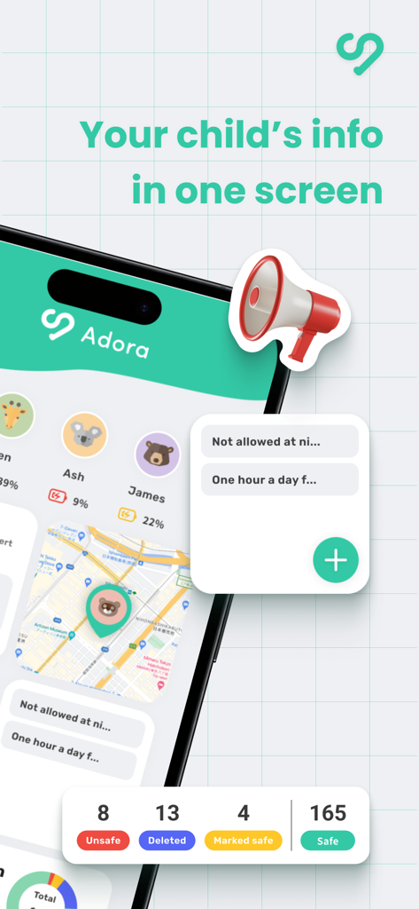 Adora - Parental Control - Adora parental control dashboard displaying child location and safety monitoring stats