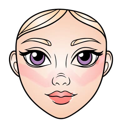 a face