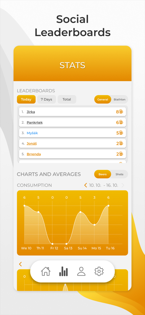 Beer Me In - Mobile app screen showing a social leaderboard and beer consumption charts