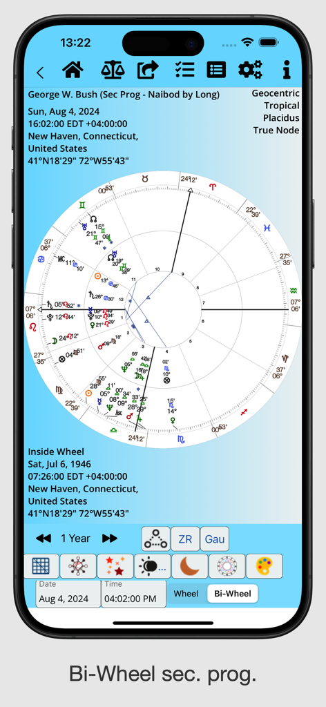 AstroConnexions for iPhone - Technical astrological bi-wheel chart showing secondary progressions on an iPhone