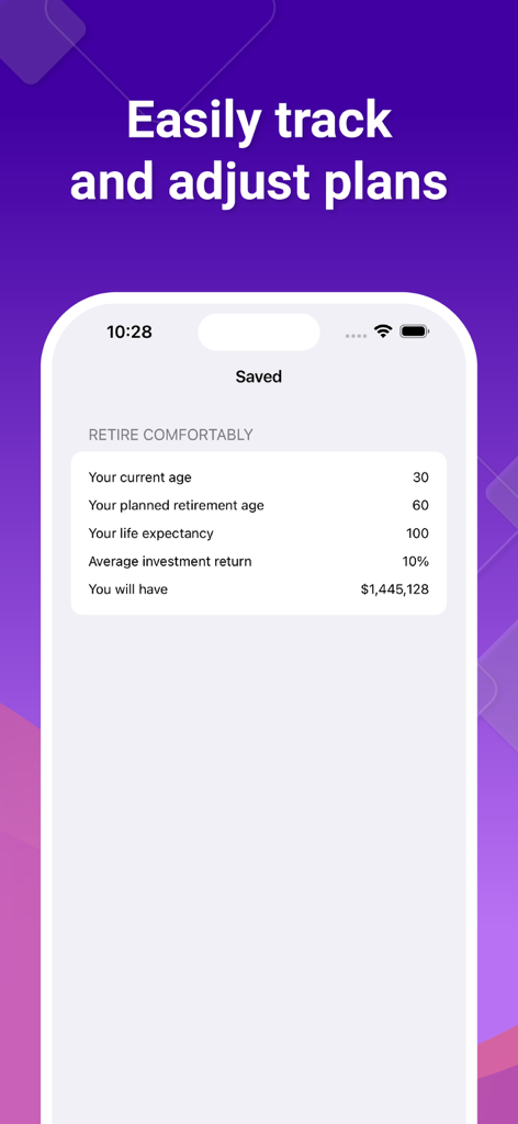 Retirement Calculator, Planner - 退職計算機アプリのインターフェースに、年齢や投資収益率を含む保存された財務予測が表示されています。