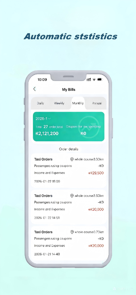 Lao Go Drivers - Lao Go Drivers app interface displaying monthly earnings and ride statistics