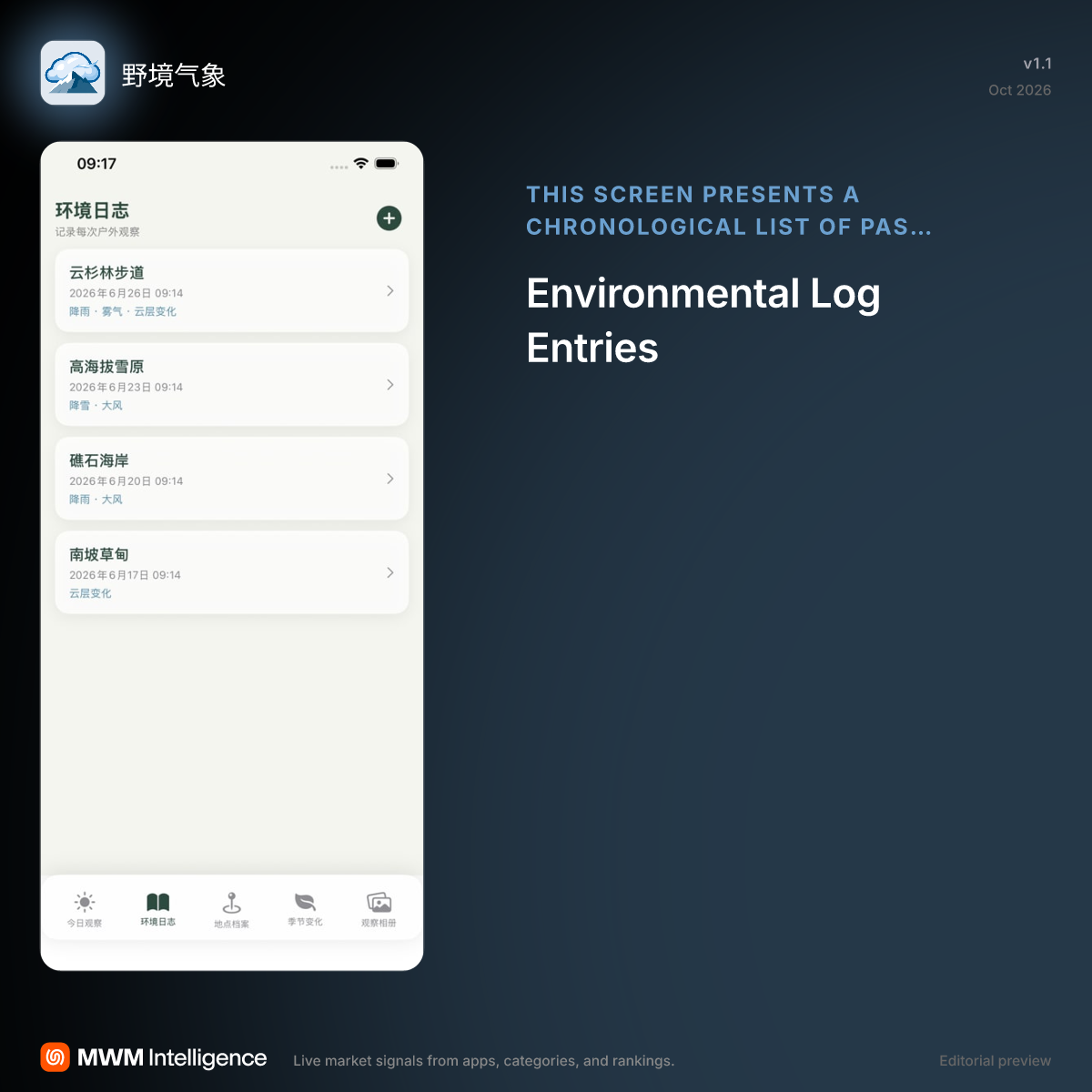 野境气象 - Weather App | MWM