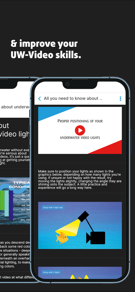 Underwater Video Academy - Una lección dentro de la aplicación Underwater Video Academy que muestra un diagrama e instrucciones de texto para la posición correcta de las luces de video submarinas.