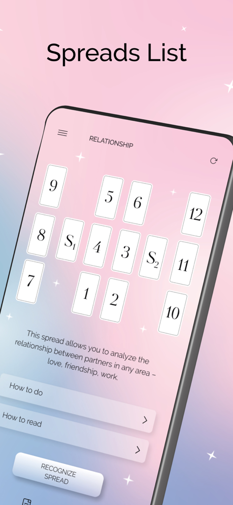 Tarot Line - Interface do aplicativo Tarot Line exibindo um layout complexo de tiragem de cartas de relacionamento