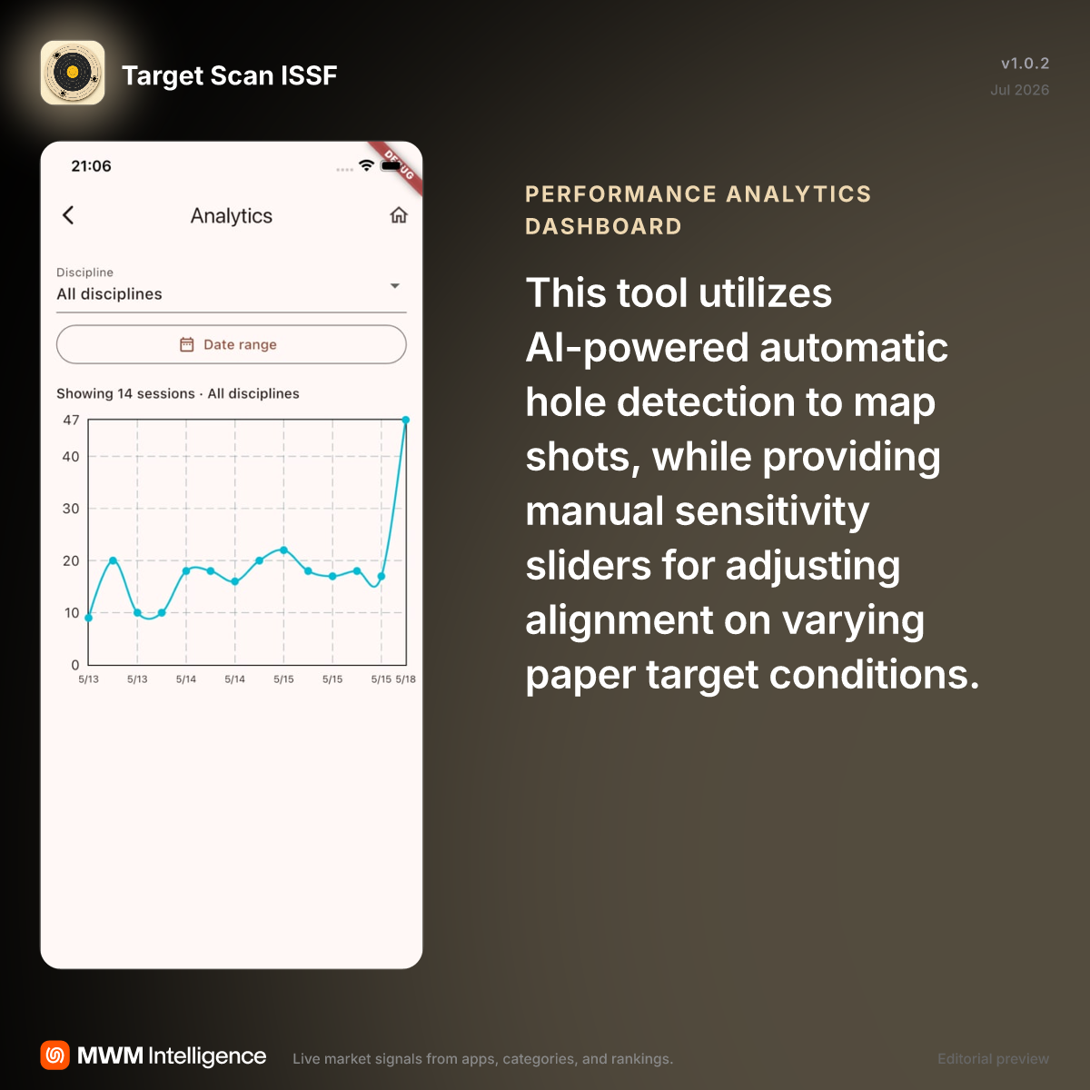 Target Scan ISSF - Sports App | MWM