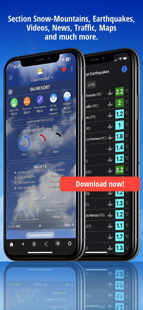 App Meteo Plus che mostra statistiche sui comprensori sciistici e schermate di monitoraggio terremoti