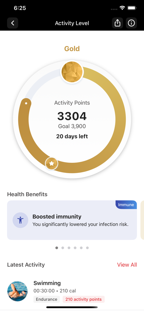 Matrix Community 360 - Basic - Matrix Community 360 app screen showing activity points and gold level progress