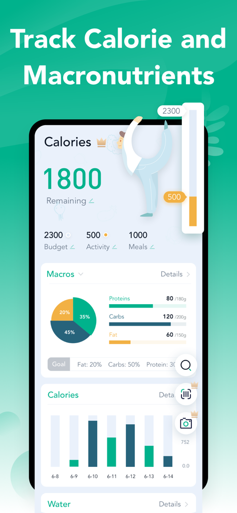 Calorie Counter App: Calowise - Health & Fitness App | MWM
