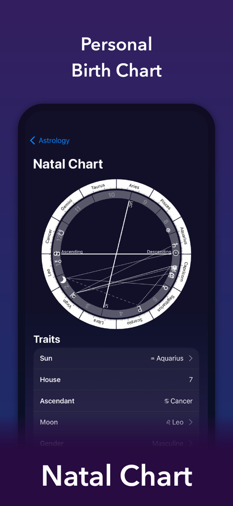 A screenshot of the Kismet app displaying a personal natal birth chart with astrological traits including Sun in Aquarius and Ascendant in Cancer.