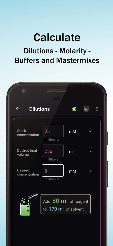 Lab.Hacks - Lab.Hacks mobile app screen showing a laboratory dilution calculator with stock and final volume inputs.
