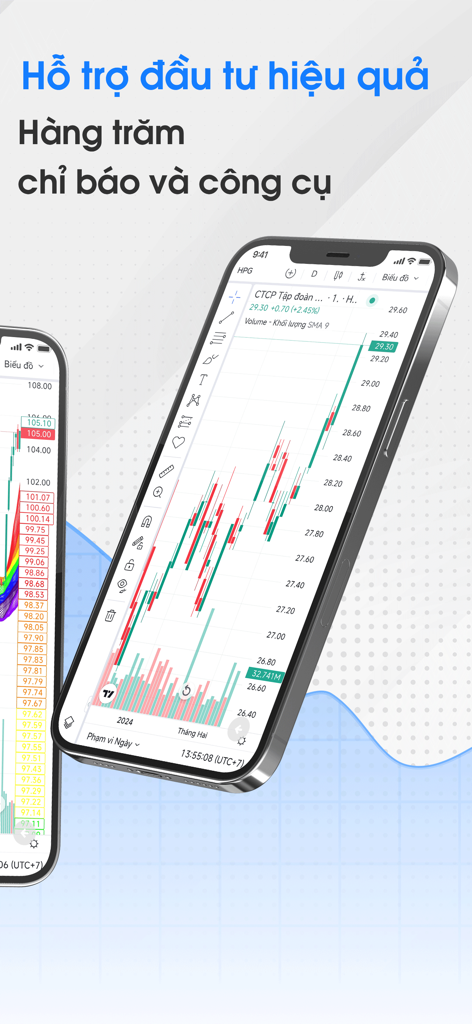 FireAnt app interface showing a technical analysis candlestick chart for Vietnamese stocks with professional trading tools