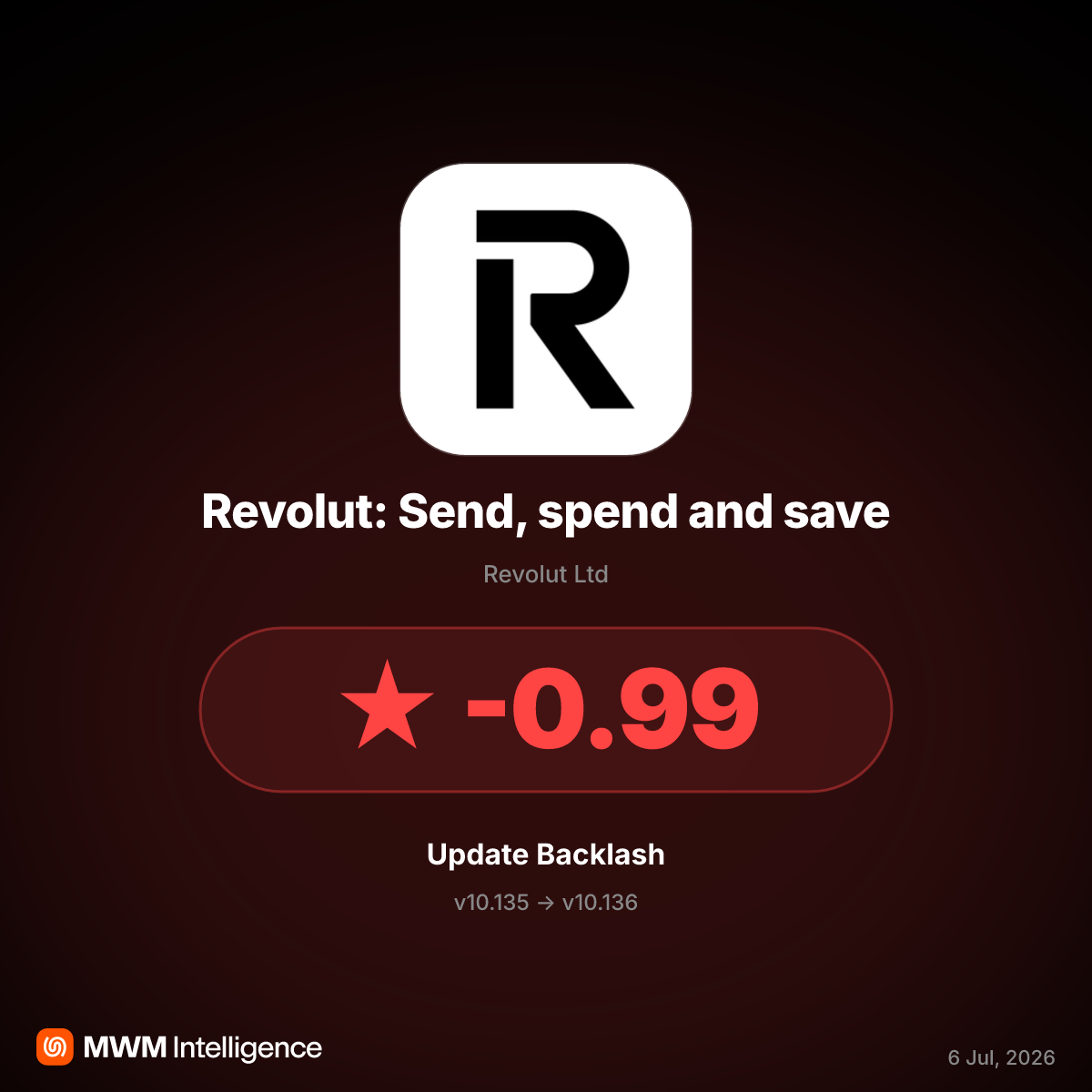Revolut v10.136 Update Triggers Backlash Over Onboarding and Stability Bugs