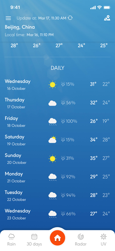 Daily weather forecast screen with temperatures and rain probability for a weekly outlook