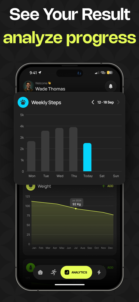 Fitracker Pro app analytics screen showing weekly steps and weight progress charts