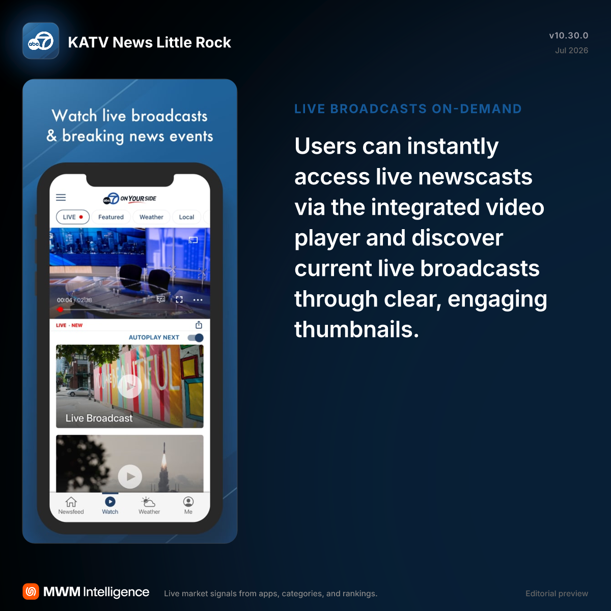 KATV News Little Rock - News App | MWM
