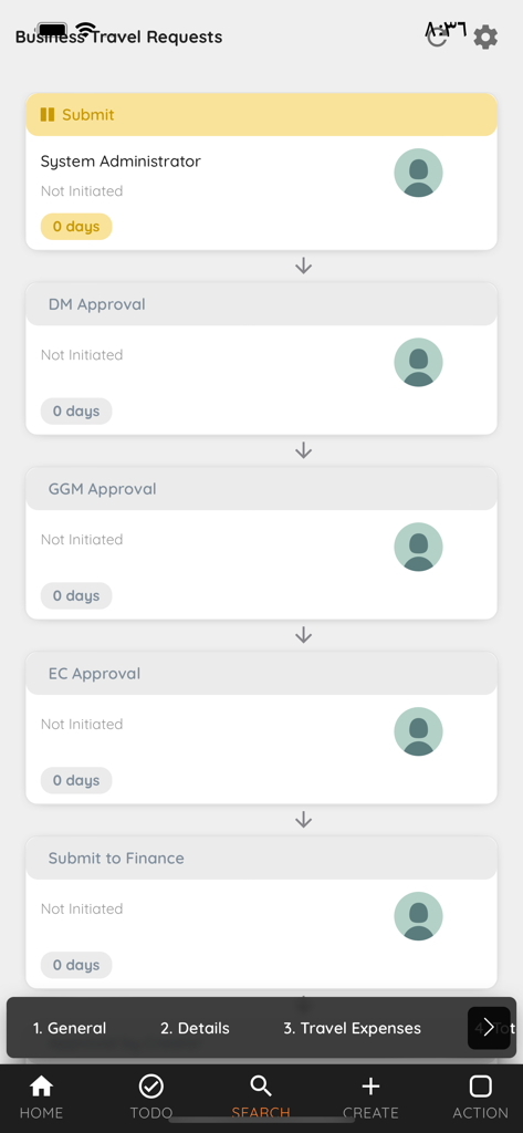 Eine mobile Benutzeroberfläche der SpectroNova App, die einen mehrstufigen Genehmigungsworkflow für Geschäftsreiseanfragen mit DM-, GGM- und EC-Genehmigungsphasen anzeigt.